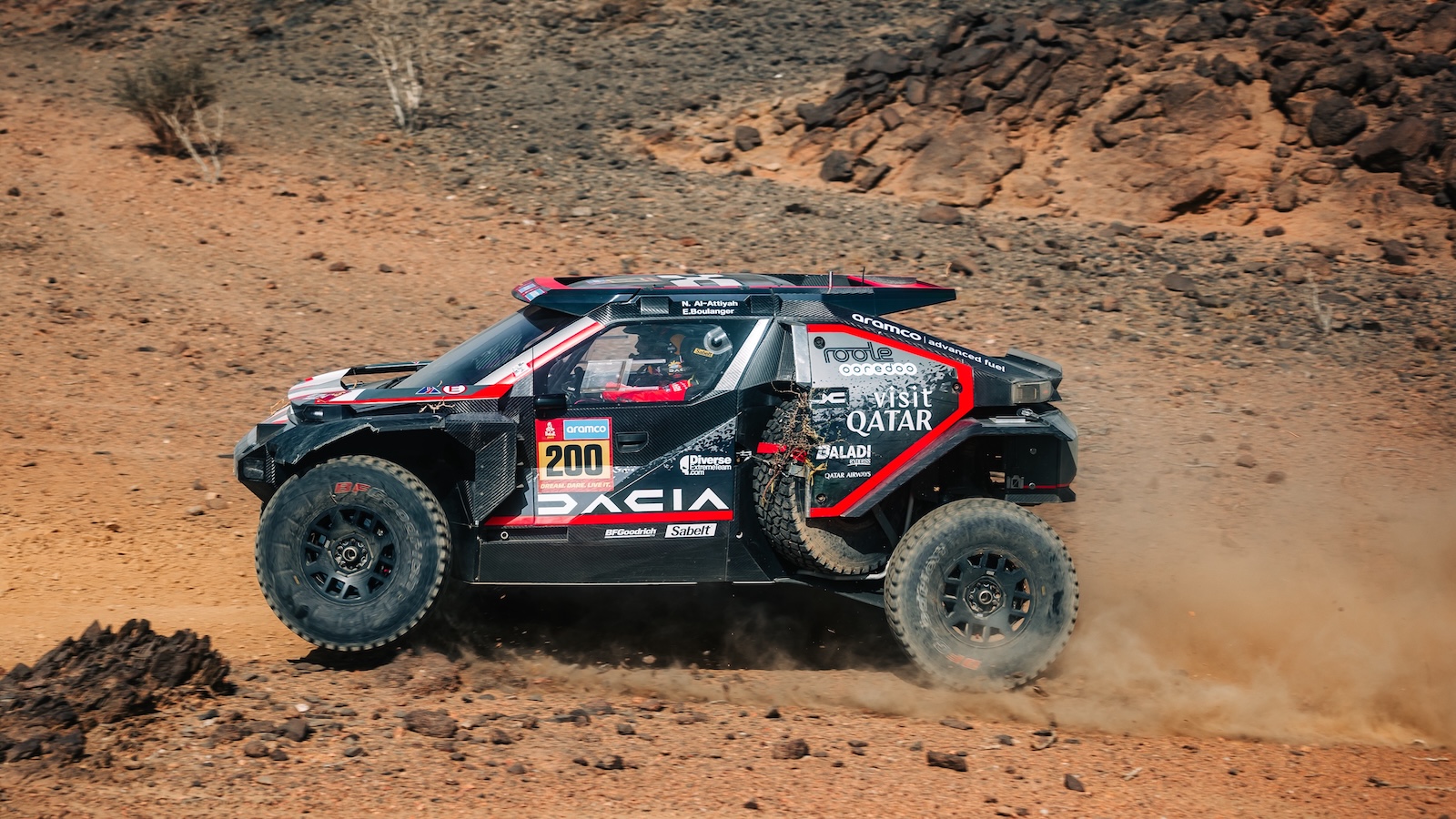 Dacia Sandrider: Το νέο «όπλο» της Dacia που όργωσε τη Νότια Αφρική (video)   